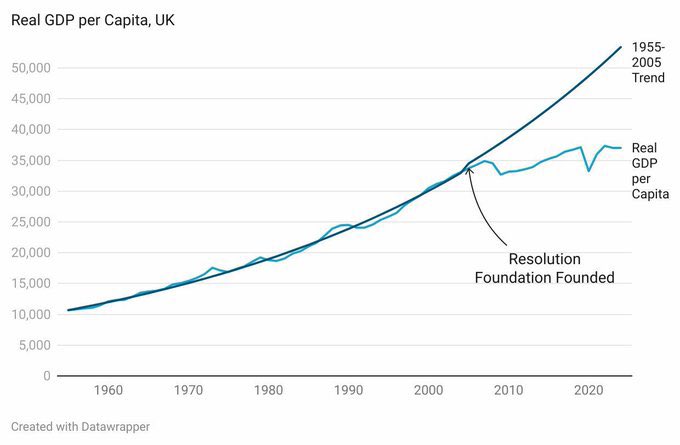 Robert Largan tweet media