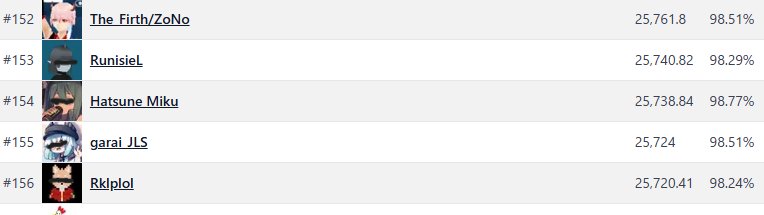 ザ・フィース／The Firth ゾノ時々🍅 tweet media