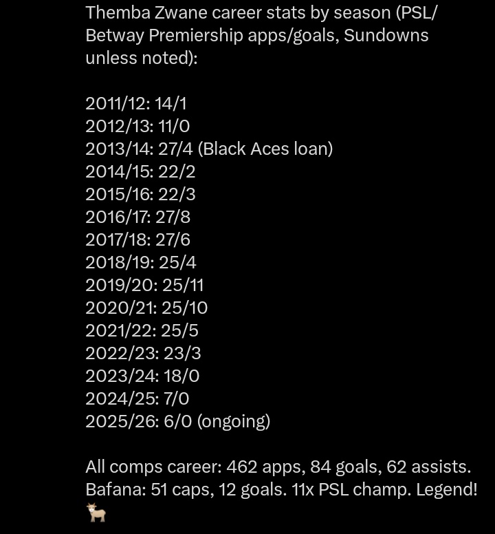 Faith R. Ntimbana || 💜 tweet media