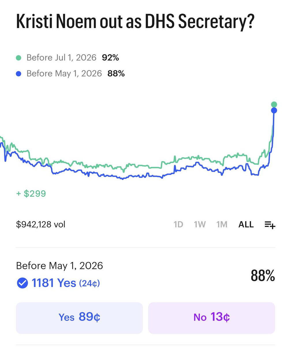 Benjamin Freeman tweet media
