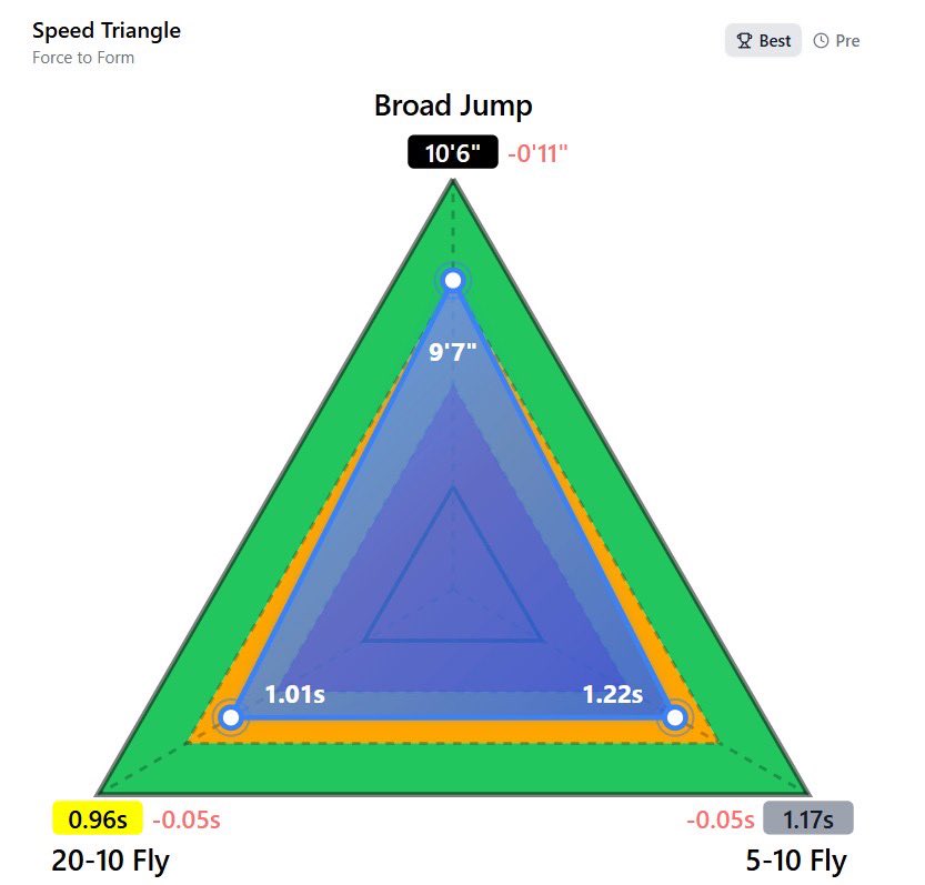 Mark Weber tweet media