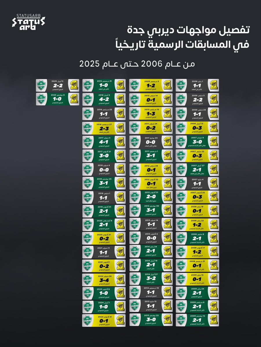 عمرو tweet media