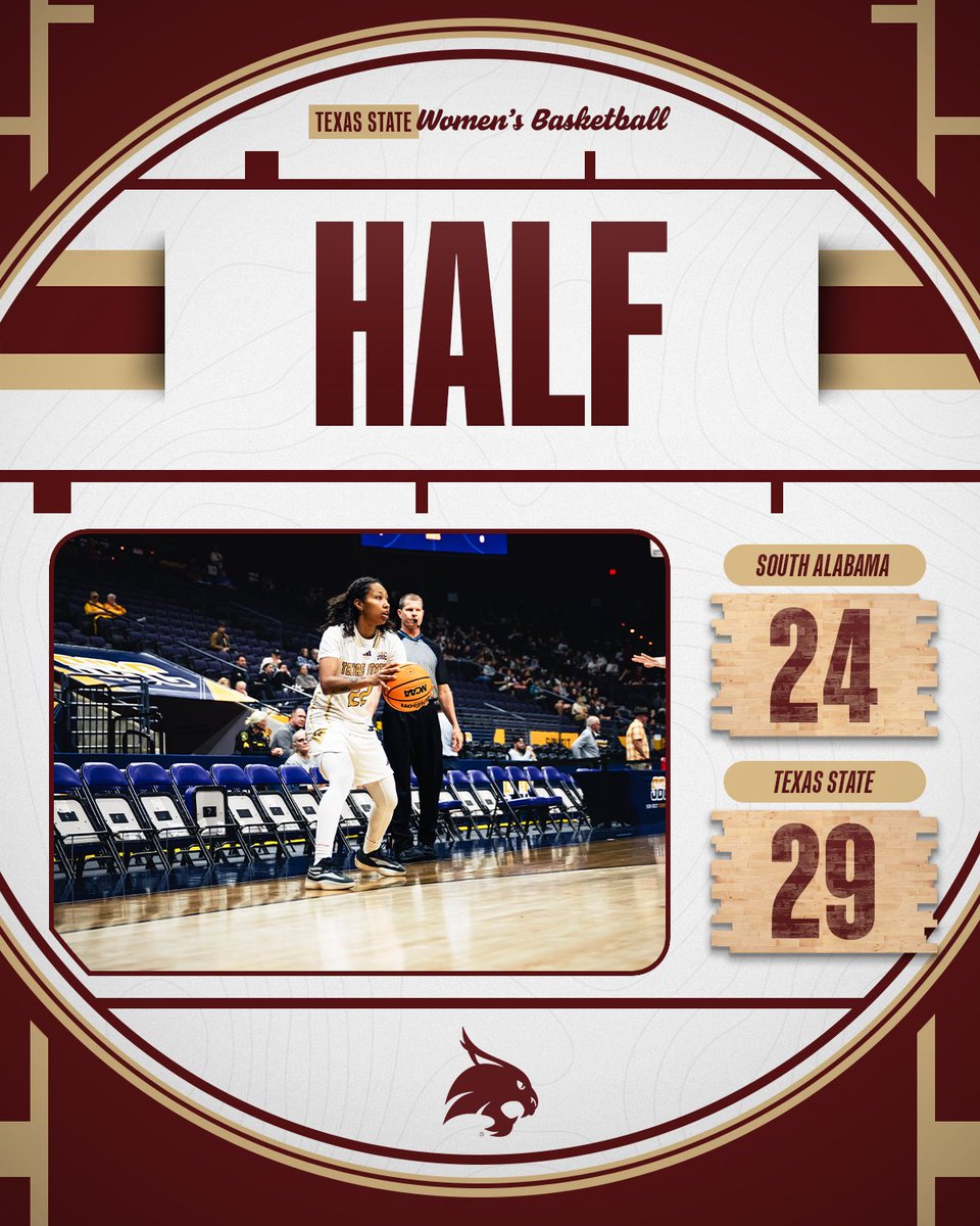 Texas State WBB tweet media