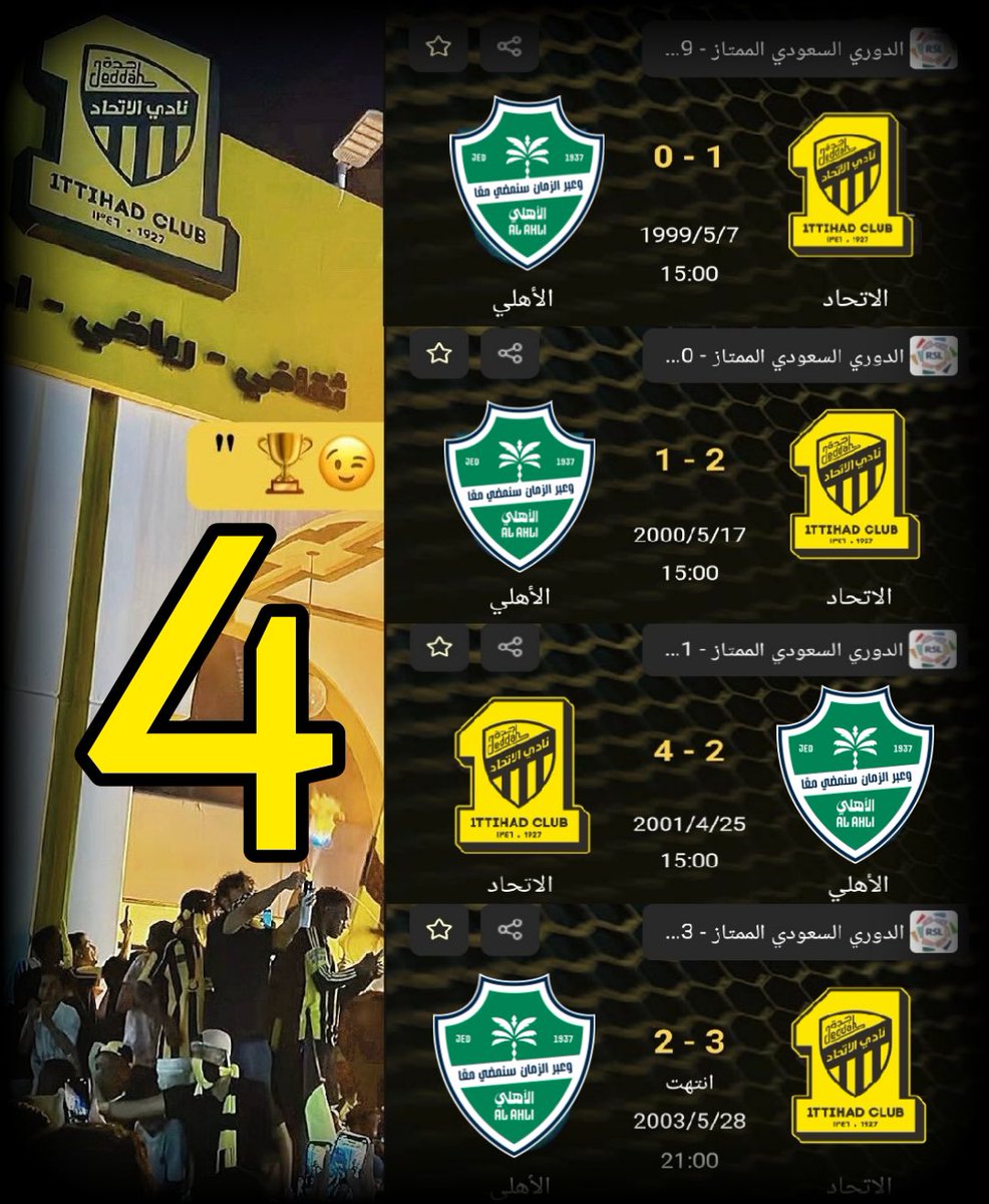 xiHVHix1's tweet photo. دائمًا ما نسمع جمهور الجار يردد
#بوابة_عبور ..؟ 🤔 

طيب تعال يا عزيزي وهات إذنك :

#الاتحاد حقق 4 دوريات خلال 5 مواسم !
عن طريق..؟
بوابة العبور للذهب والبطولات (الهابط #الاهلي)

🏆 1999 بشكل مباشر وتسبب بحرمانهم 15 سنة
🏆 2000 بشكل مباشر وتسبب بحرمانهم 16 سنة
🏆 2001 بعد طردهم من نصف النهائي وتسبب بحرمانهم 17 سنة
🏆 2003 بشكل مباشر وتسبب بحرمانهم 19 سنة

👆🏼 هذه فقط في الدوري خلال 5 مواسم
باقي ما تكلمنا عن باقي التاريخ والبطولات 😁🔥