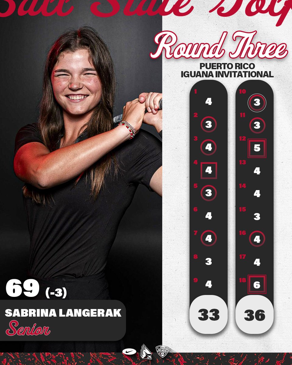 Ball State Women's Golf tweet media