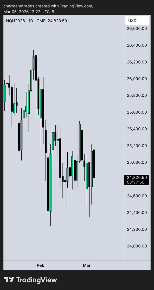 Chermane tweet media