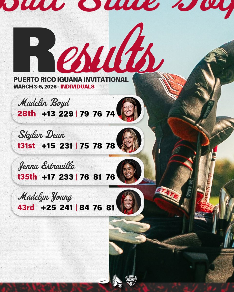 Ball State Women's Golf tweet media