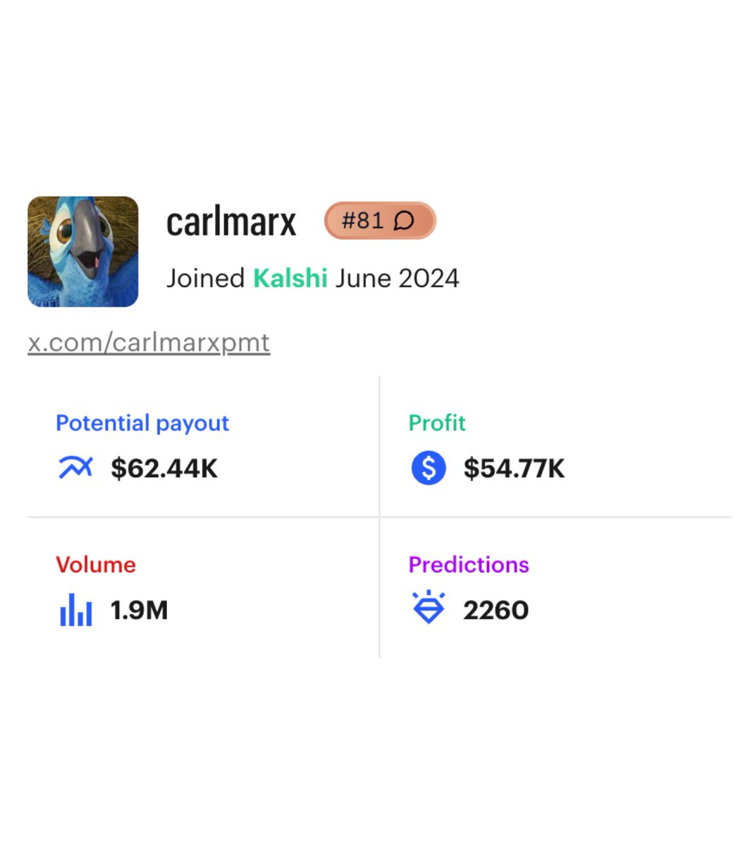 Kalshi Traders tweet media