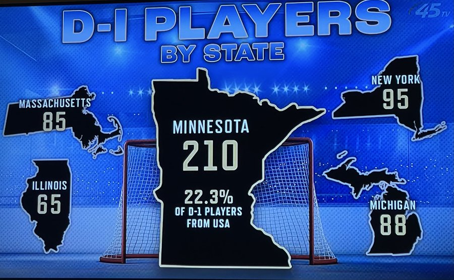 tidolan2016's tweet photo. @GlobeBobRyan @DHaggie42 https://t.co/k7HaEAVAWb