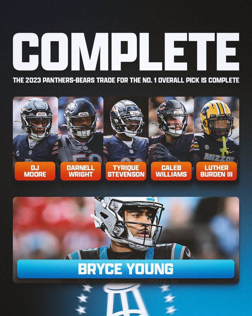 MethodISMyMdnss's tweet image. Might have to adjust this already lopsided graphic… Poles cooked.