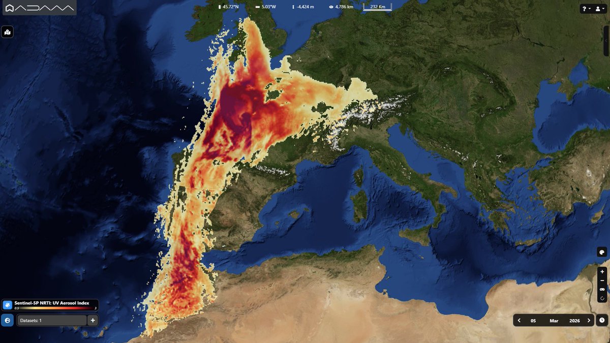 ADAM Platform tweet media