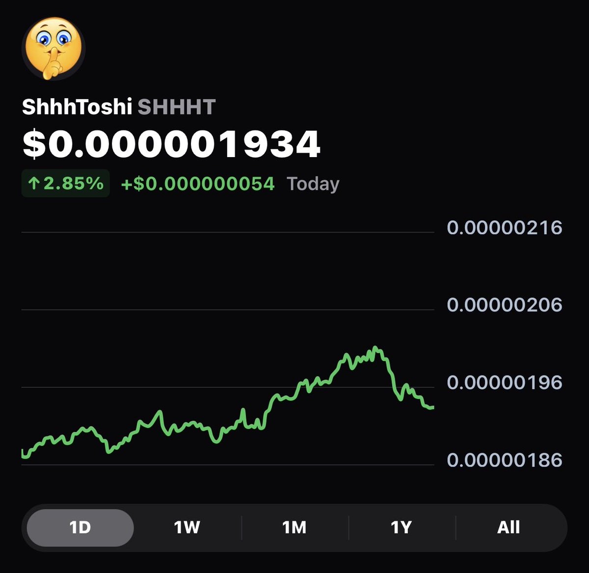 💎Gem Coin Alerts💎 tweet media