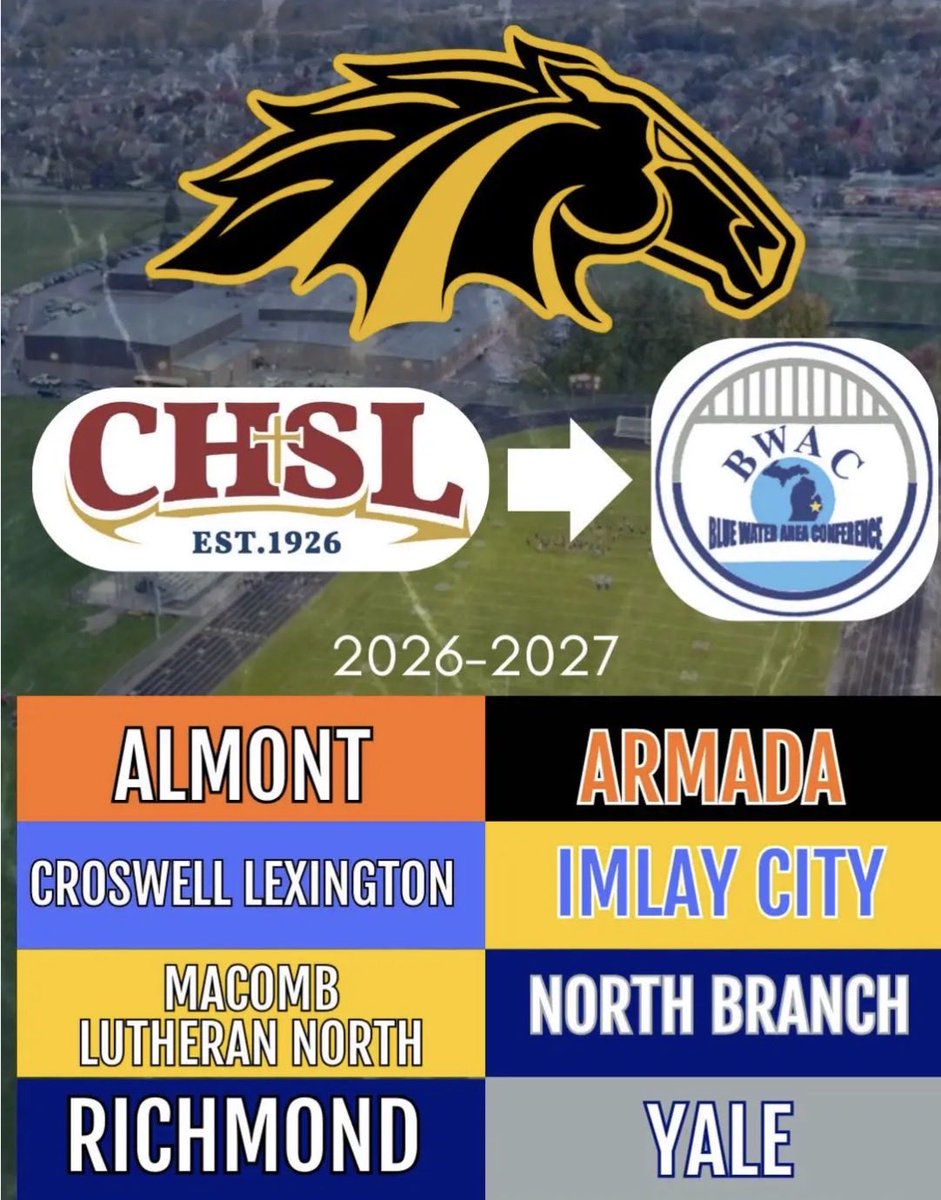 Lutheran North Football tweet media