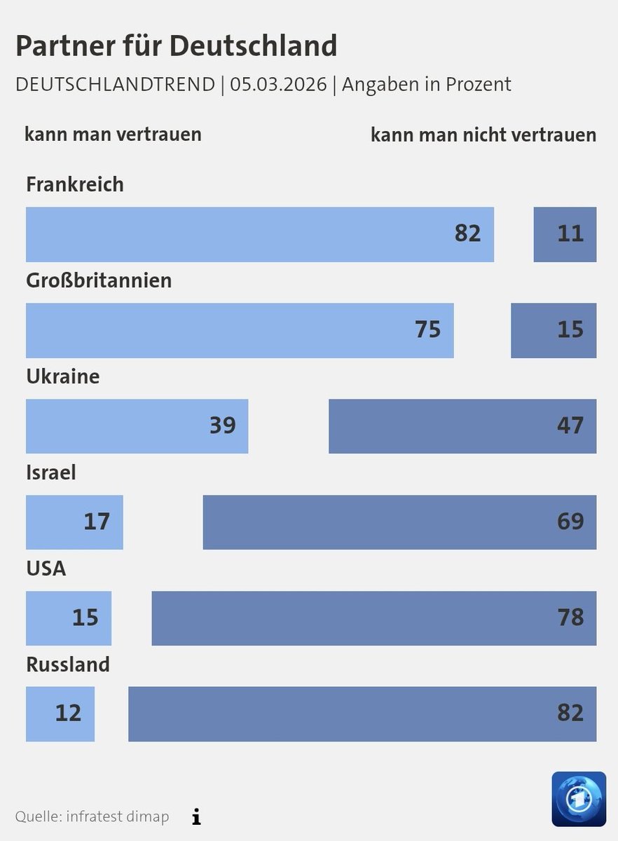 Sozialpatriot tweet media