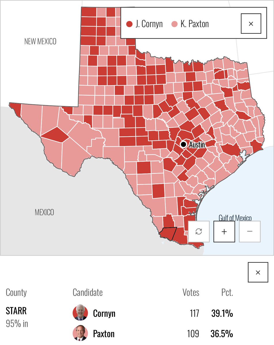 HOLY SHIT!

Starr county in Texas that Trump won with 54% of votes in 2024 has flipped HEAVILY blue. 

With nearly 7,000 votes, 95% went to Democrats. 

Only a couple hundred voted for Republicans.