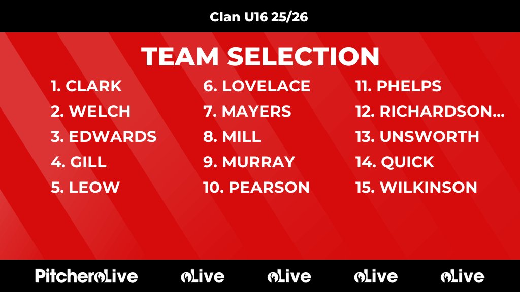 Clan Netball tweet media