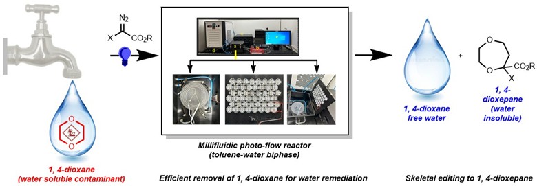 Subhabrata Sen tweet media