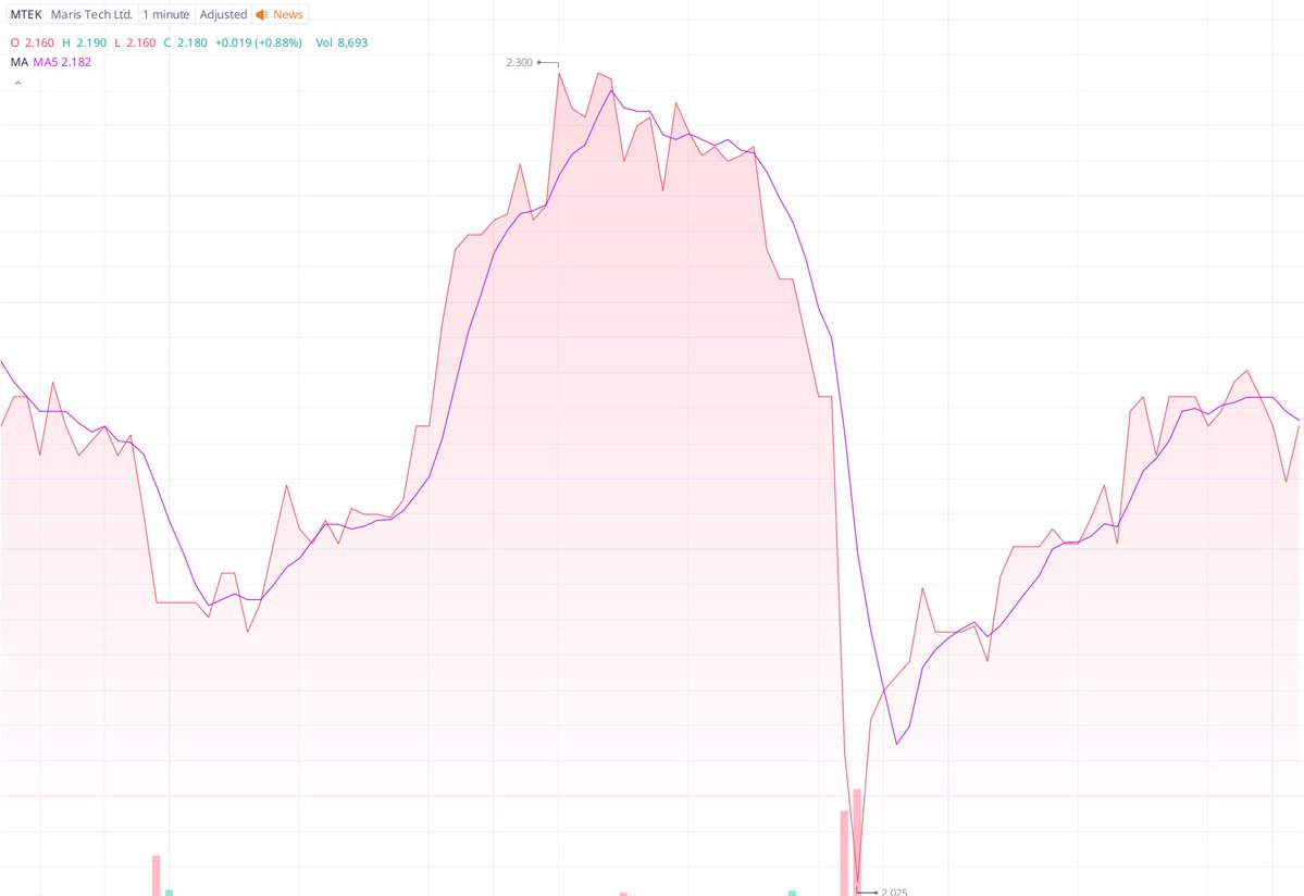 Jason Parker tweet media