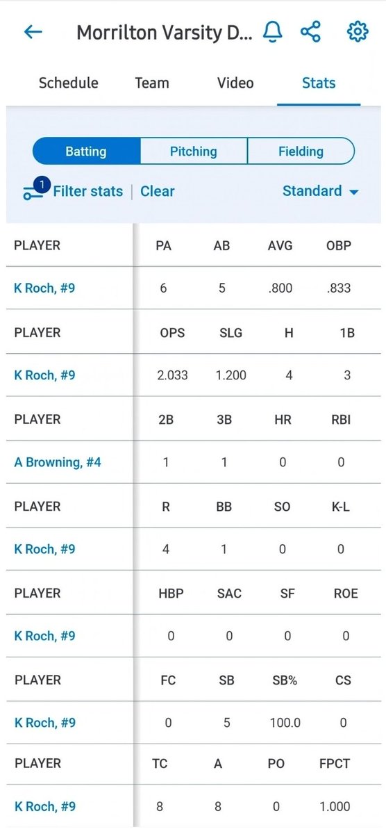 Mike Martinez tweet media
