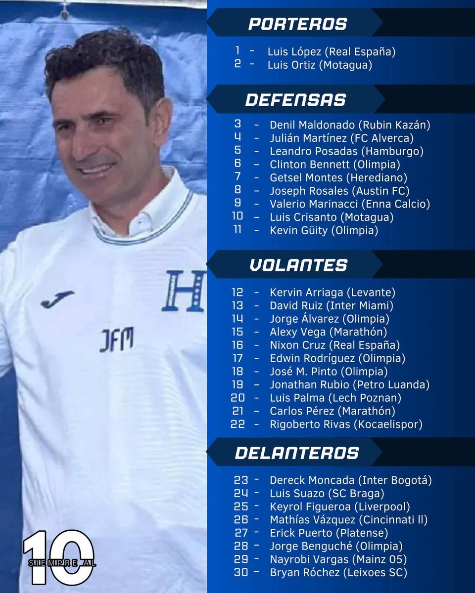 Quien le armo esta lista a kiko ? 

#SinChimarze tío Ostia !