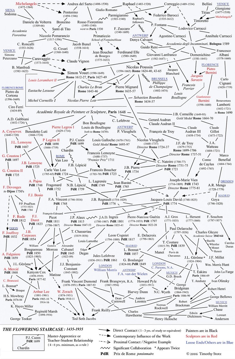 Lola Salem tweet media