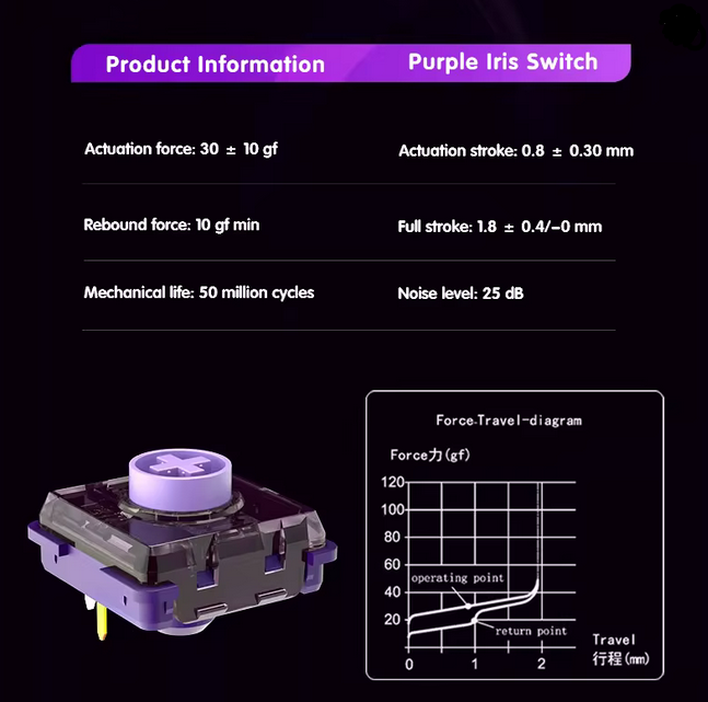 Mavercade tweet media