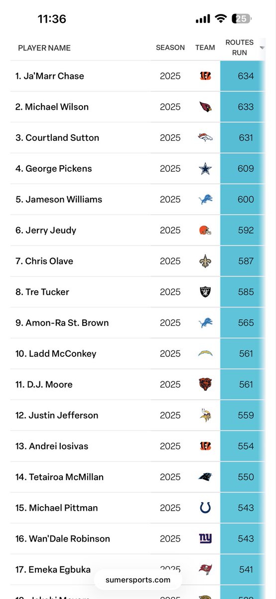 Tim Jenkins tweet media