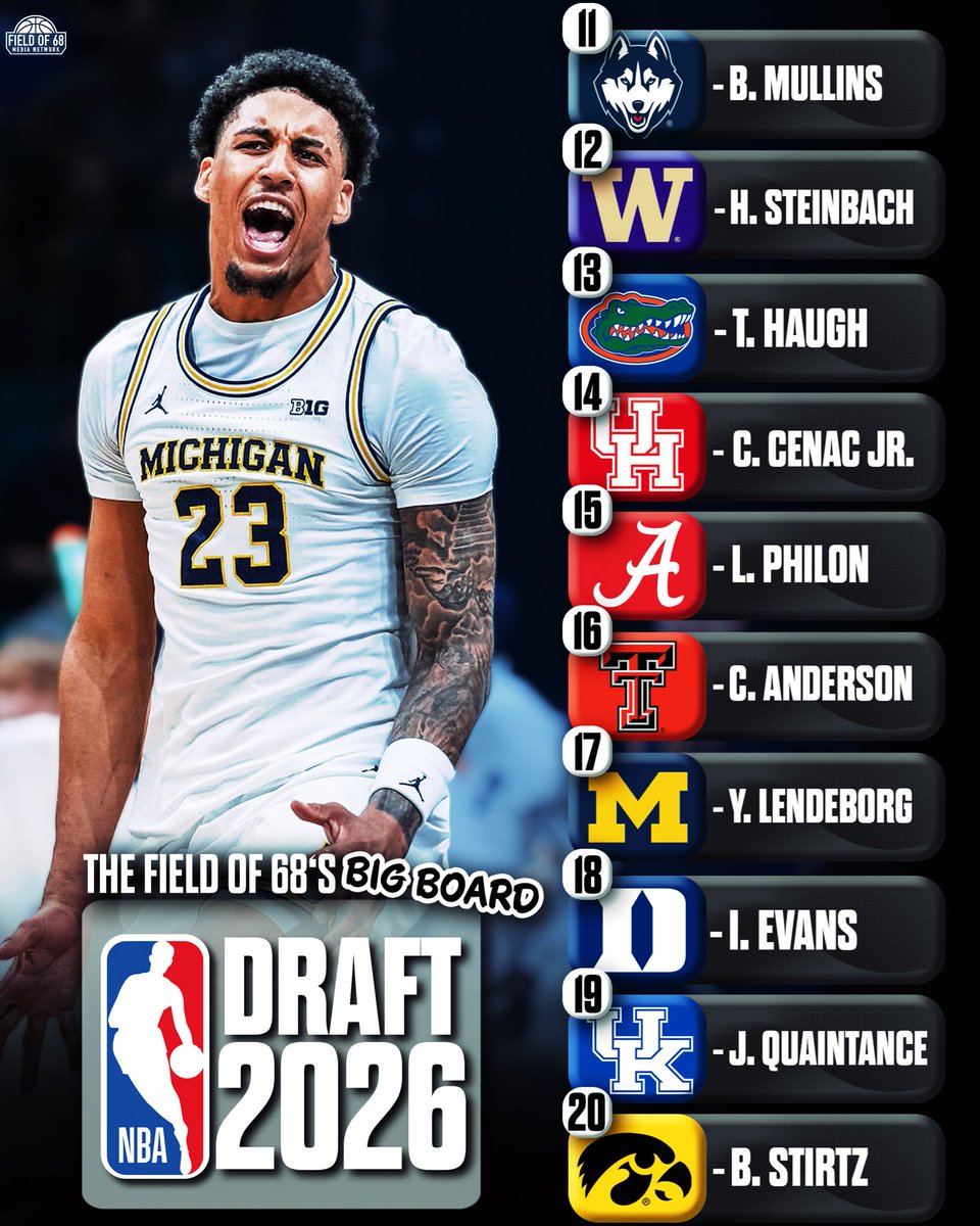 Jeff Goodman tweet media