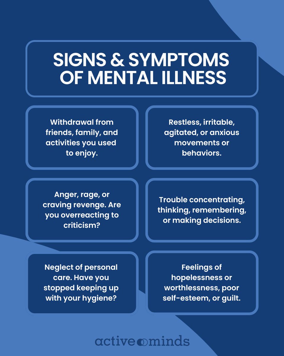 Active Minds tweet media