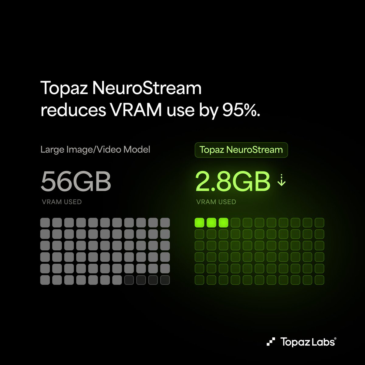 Topaz Labs tweet media