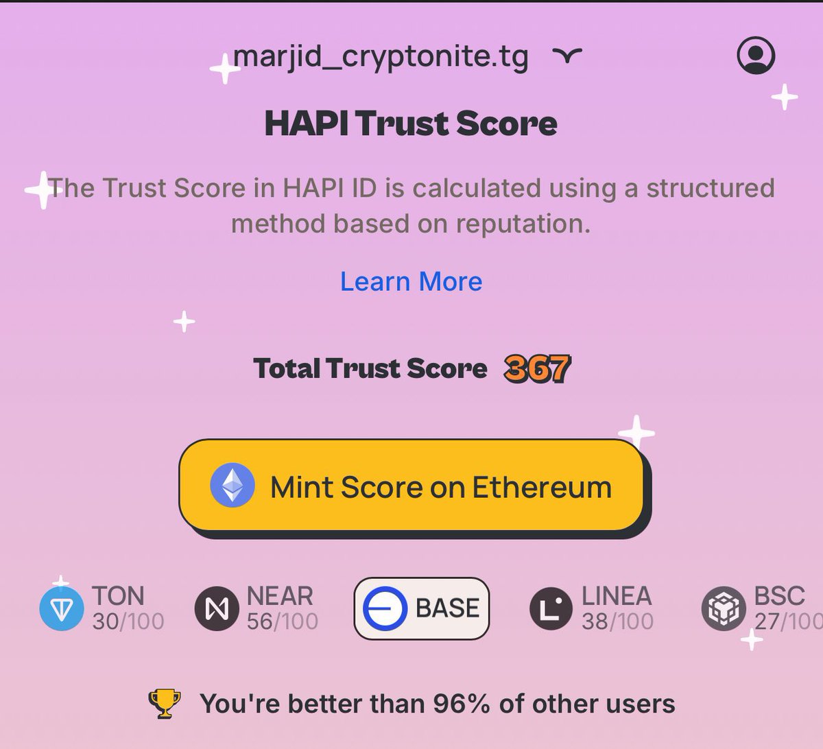 Marjid Cryptonite tweet media