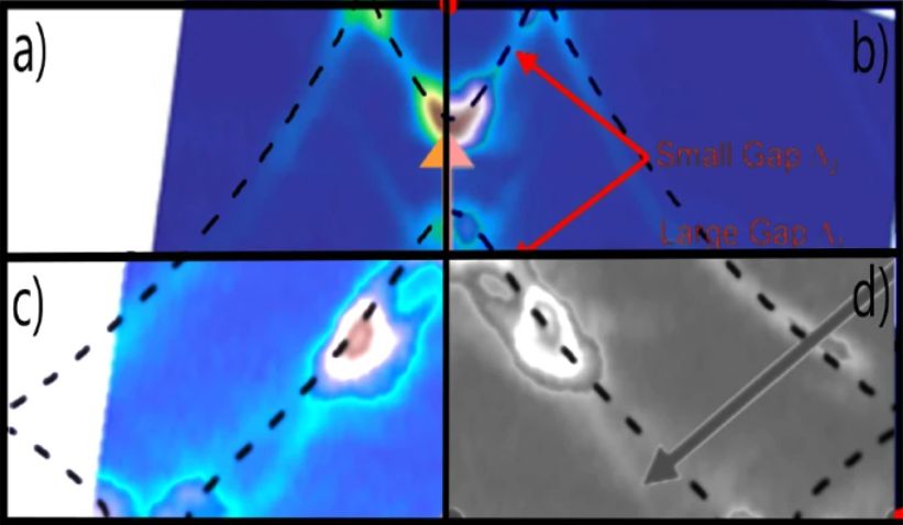 The EPJ journals tweet media