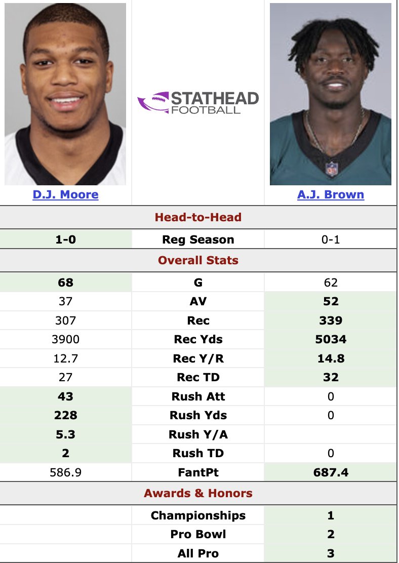 Bill Colarulo tweet media