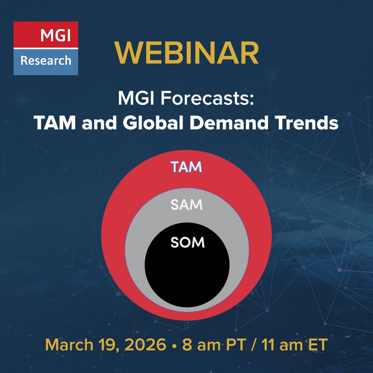 MGI Research tweet media
