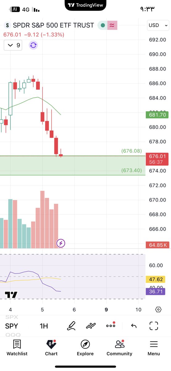 أبو غنىٰ tweet media