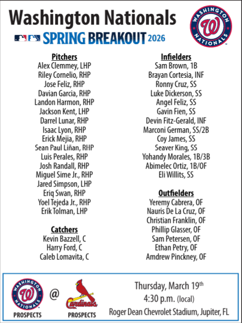MarkZuckerman's tweet photo. Nationals' roster for their March 19 Spring Breakout prospect game vs. Cardinals https://t.co/P1wrGu6rBq