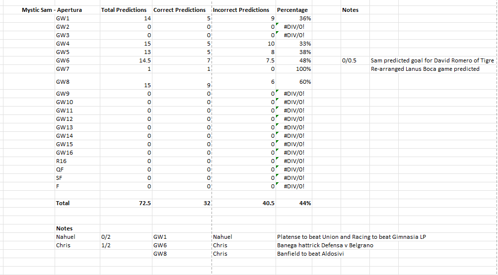 Macca 🇵🇸 tweet media