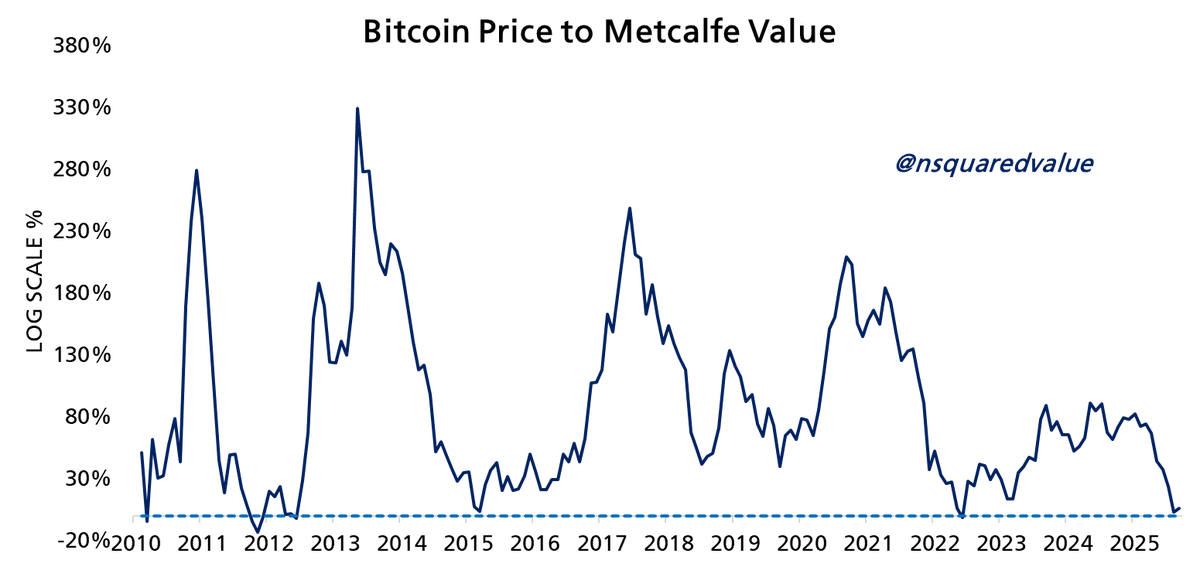 Timothy Peterson tweet media