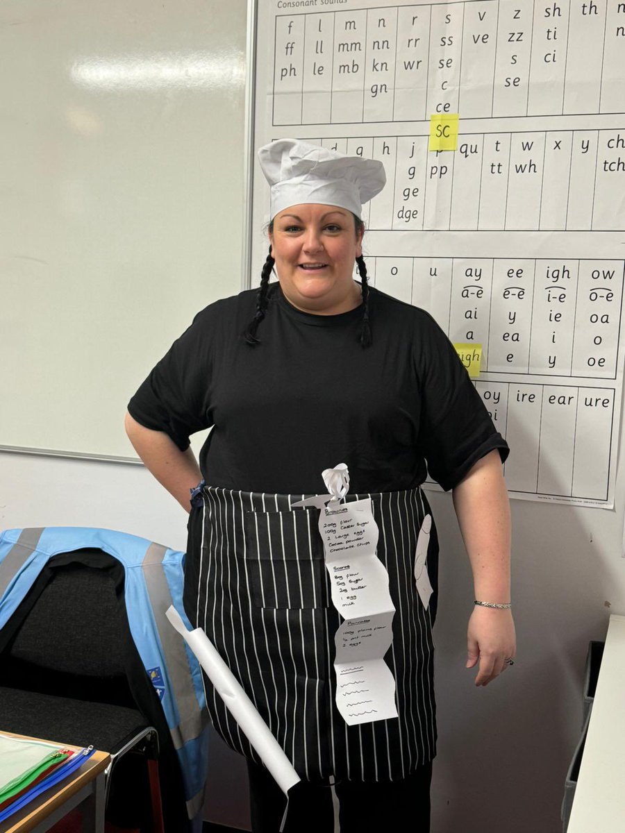 Hillside High School - Teaching & Learning tweet media