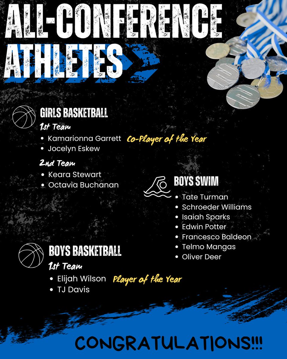 Shortridge High School Athletics tweet media