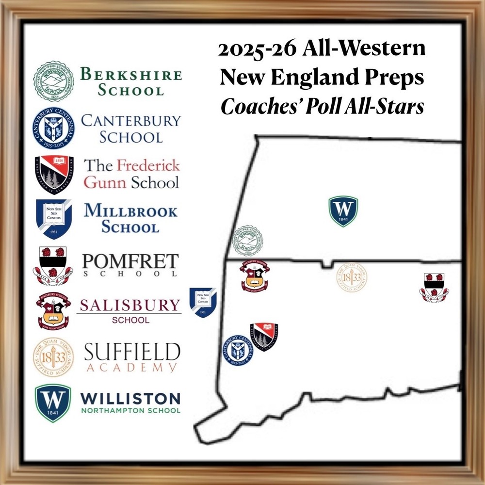 NE Prep Mens Basketball tweet media