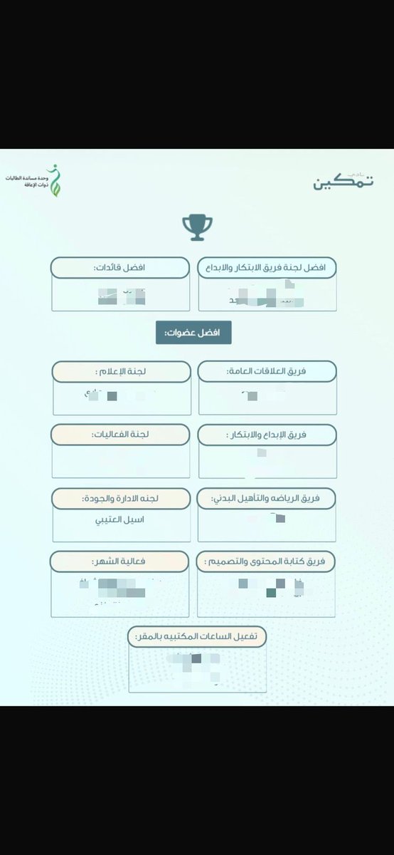 aseell590's tweet photo. تشرفتُ بالحصول على شهادة شكرٍ وتقدير من نادي تمكين لذوات الإعاقة تقديرًا لجهودي خلال هذا الشهر. كانت تجربةً مليئةً بالتعلّم والعطاء، وسعيدة وفخورة بكوني جزءًا من هذا الفريق الملهم. والقادم بإذن الله مزيدٌ من الإنجازات والتأثير
#pnu 
#نادي_تمكين_ذوات_الاعاقة https://t.co/AtM8YRbRrD
