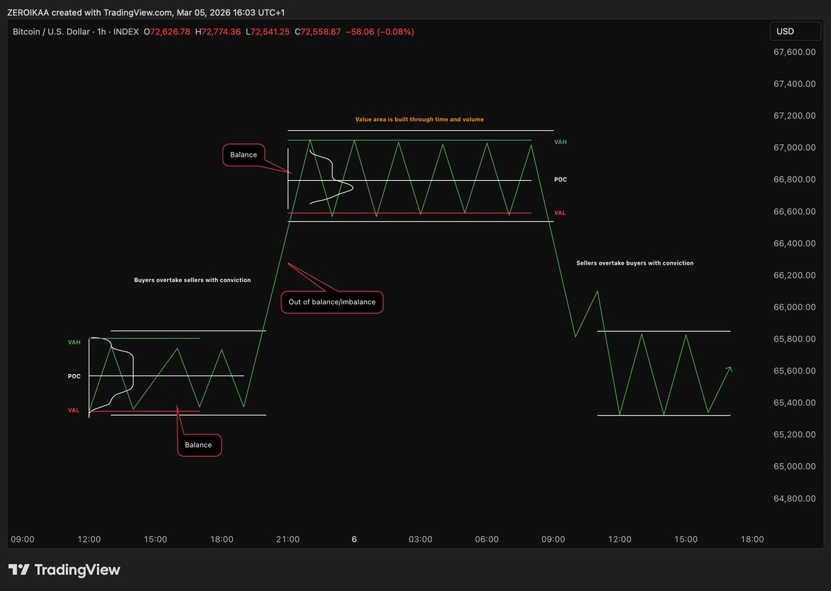 ZERO IKA 🗡️ tweet media