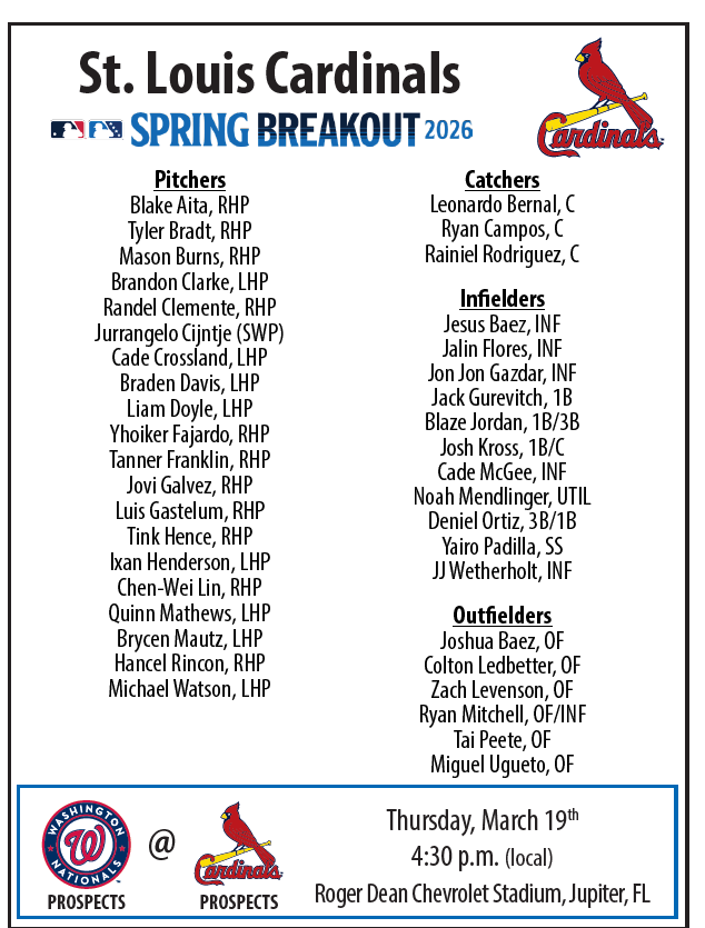 Cardinals Player Development tweet media