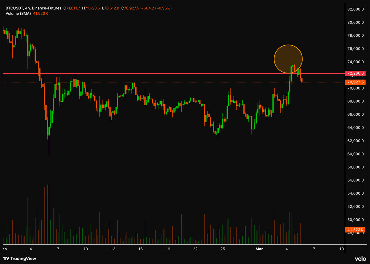 Captain Trading™ tweet media