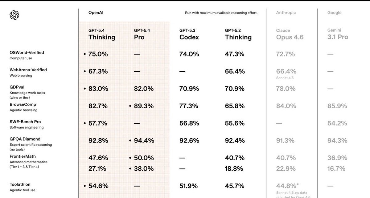 Alexandre Tsicopoulos tweet media