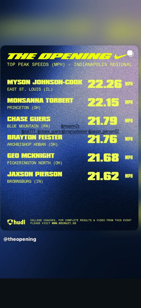 GEORDAN (GEO) MCKNIGHT 3 ⭐️ DB tweet media