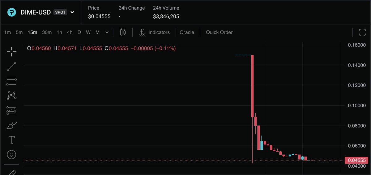 Corey Hoffstein 🏴☠️ tweet media
