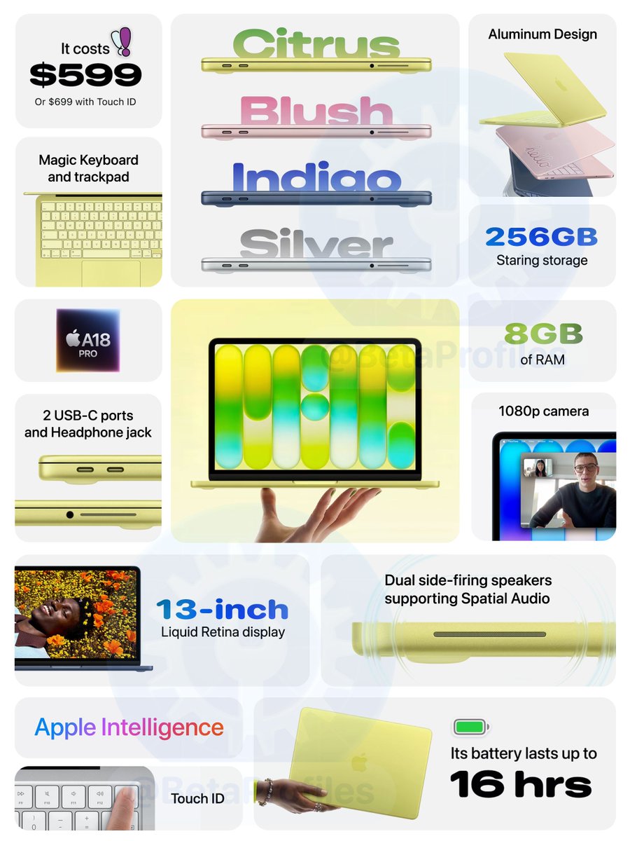 ཊལབསརངཧ tweet media