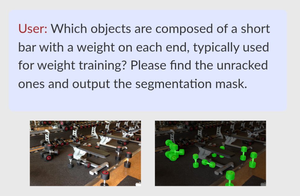 danielshkao's tweet photo. CoT-Seg is accepted to the ICLR2026 workshop on AI with Recursive Self-Improvement! 🎉

🔗Project page: https://t.co/iqMxtHTxhN

TL; DR. A training-free framework for reasoning segmentation with self-evaluation and -refinement. https://t.co/QjX3MGCooN